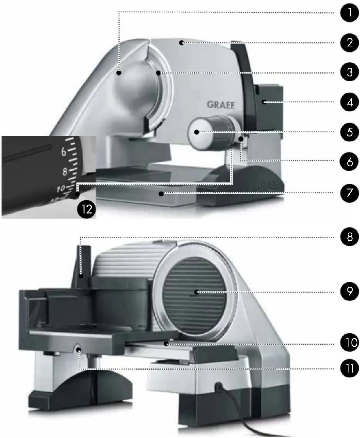 GRAEF SKS 522 - Produktoversigt - 1