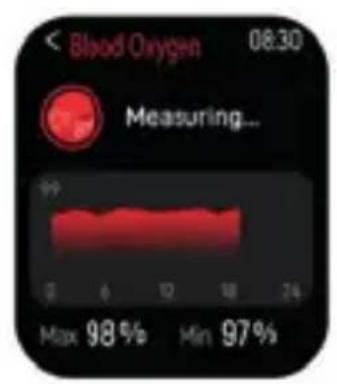 DCU Los Angeles - Monitor de oxigeno en sangre: - 2