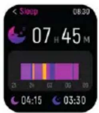 DCU Los Angeles - Moniteur de sommeil: - 3