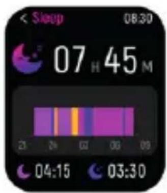 DCU Los Angeles - Sleep monitor: - 3