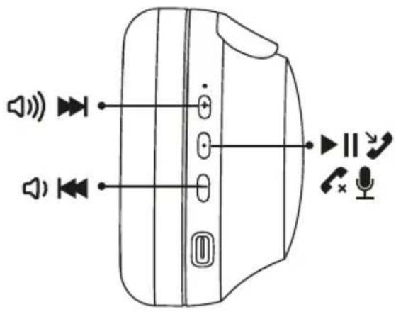 DCU 34152515 - CONTROL - 2