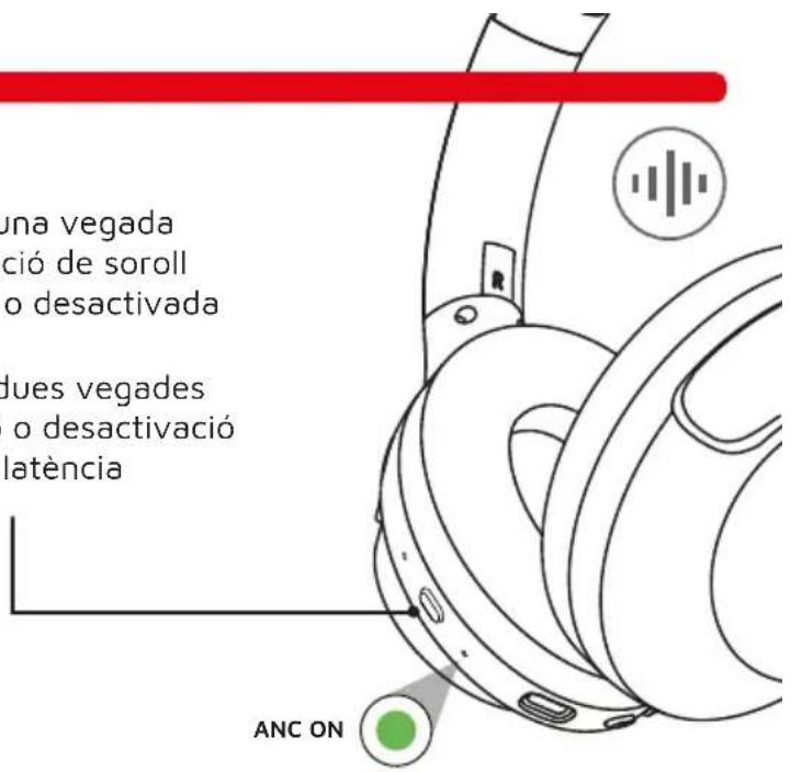 DCU 34152515 - BAIXA LATÈNCIA ENCESA - 1