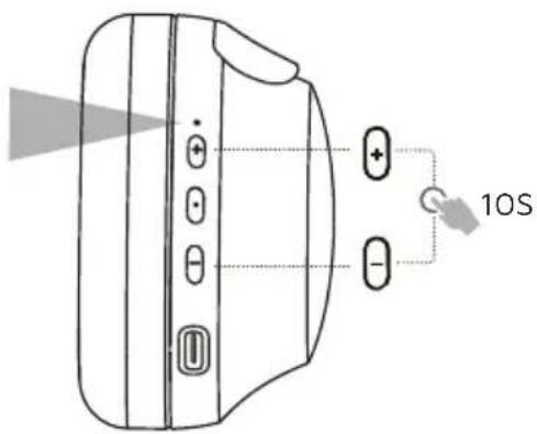 DCU 34152515 - RESET - 3