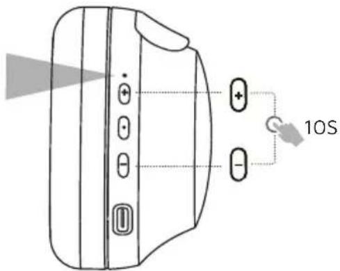 DCU 34152515 - REINICIAR - 3