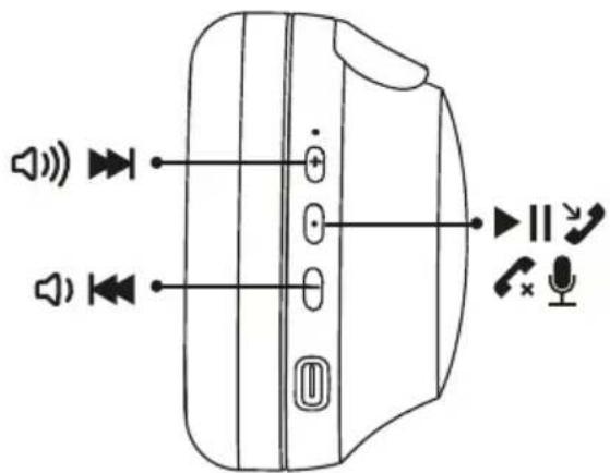 DCU 34152515 - CONTROL - 2