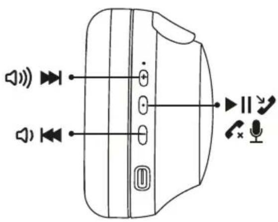 DCU 34152515 - CONTROL - 1