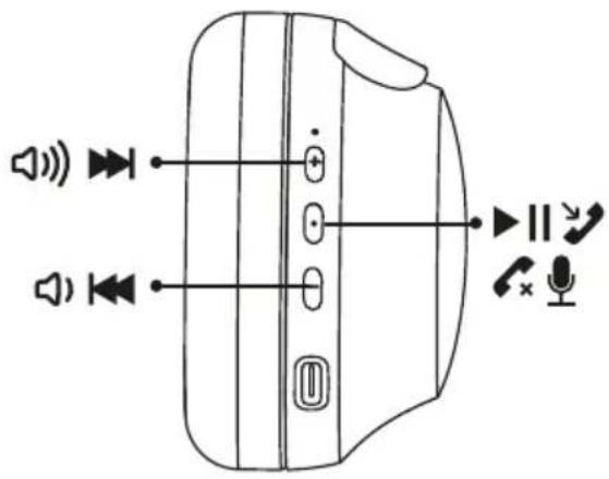 DCU 34152515 - AO CONTROLE - 2