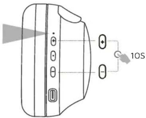 DCU 34152515 - RESET - 3