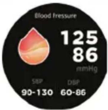 DCU Boston - Heart rate record: - 1