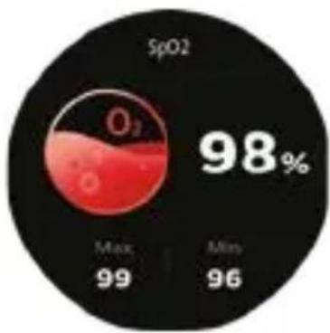 DCU Boston - Blood pressure record: - 1