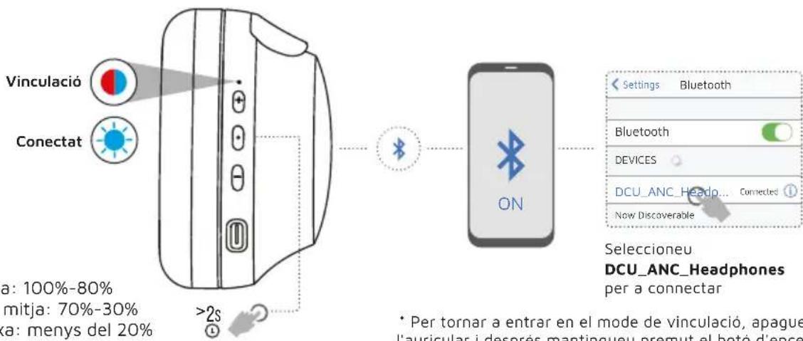 DCU 34152520 - ENCENDRE I VINCULACIÓ BLUETOOTH - 2