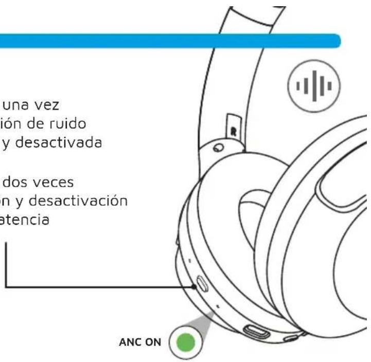 DCU 34152520 - BAJA LATENCIA ENCENDIDA - 1