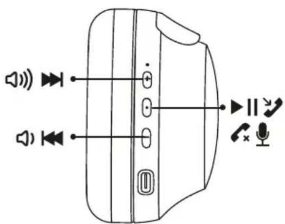 DCU 34152520 - CONTROL - 1