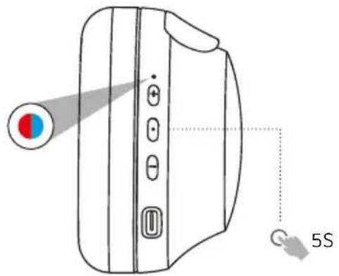 DCU 34152520 - REINICIAR - 2