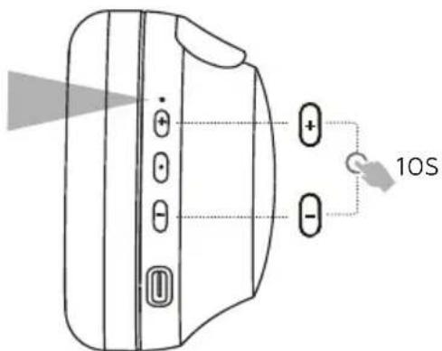 DCU 34152520 - RESET - 4