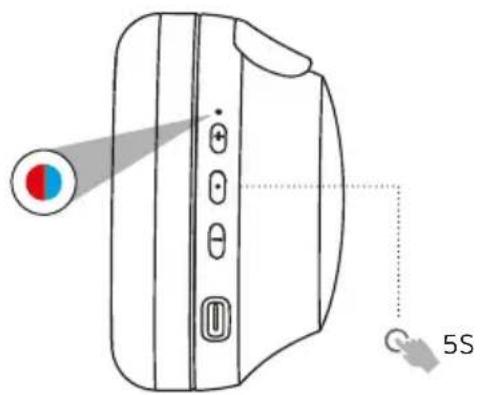 DCU 34152520 - RESET - 2