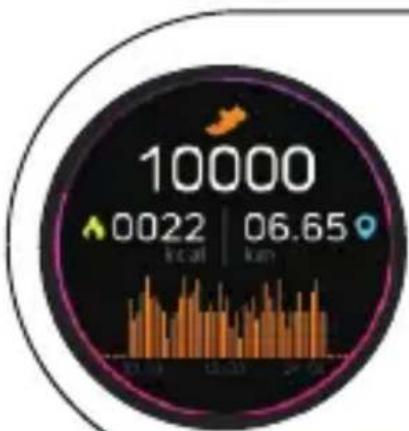 DCU Jewel - Heart Rate Test: - 1