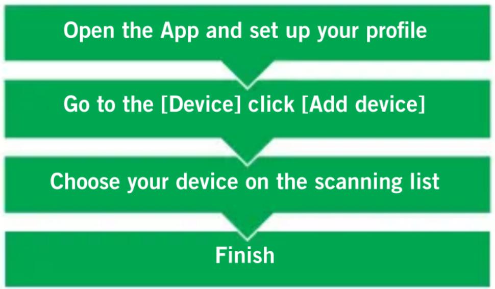 DCU Jewel - BLUETOOTH CONNECTION WITH THE APP: - 2