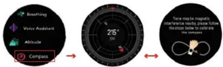 DCU GPS GEOTRACK - PORT - 4