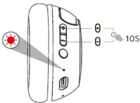 DCU PlaySafe 34152540 - CONNEXION MULTIPOINT - 3