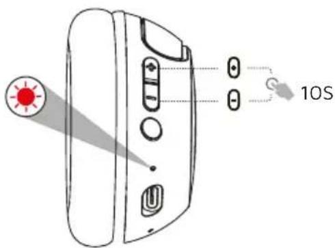 DCU PlaySafe 34152540 - CONNEXIÓ MULTI-PUNT - 3