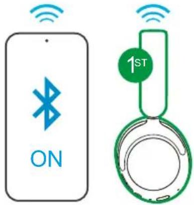 DCU PlaySafe 34152540 - AUDIO SHARING - 2
