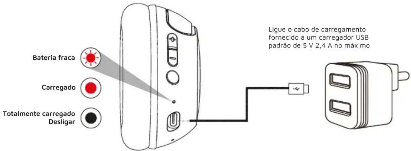 DCU PlaySafe 34152540 - CARREGAR - 2