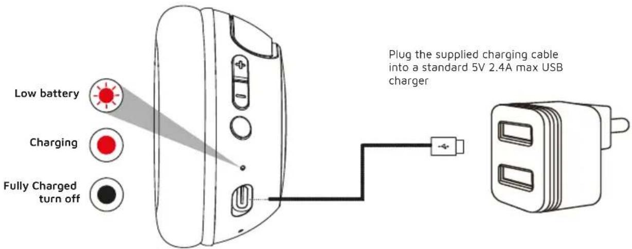 DCU PlaySafe 34152540 - CHARGING - 2