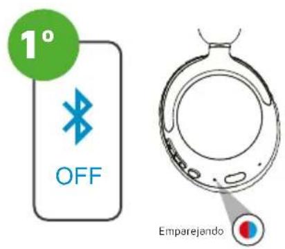 DCU PlaySafe 34152540 - CONEXIÓN MULTI-PUNTO - 2
