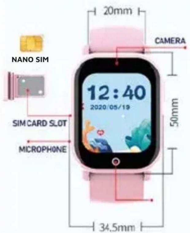 DCU LittleOne 4G - 4.FUNCTIONAL AREA DIAGRAM - 1