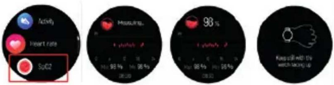 DCU Sophie - Blood Oxygen monitor: - 1