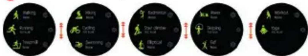 DCU Sophie - Multi-sport modes: - 1