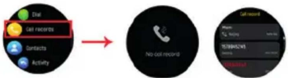 DCU Sophie - Call history: - 1