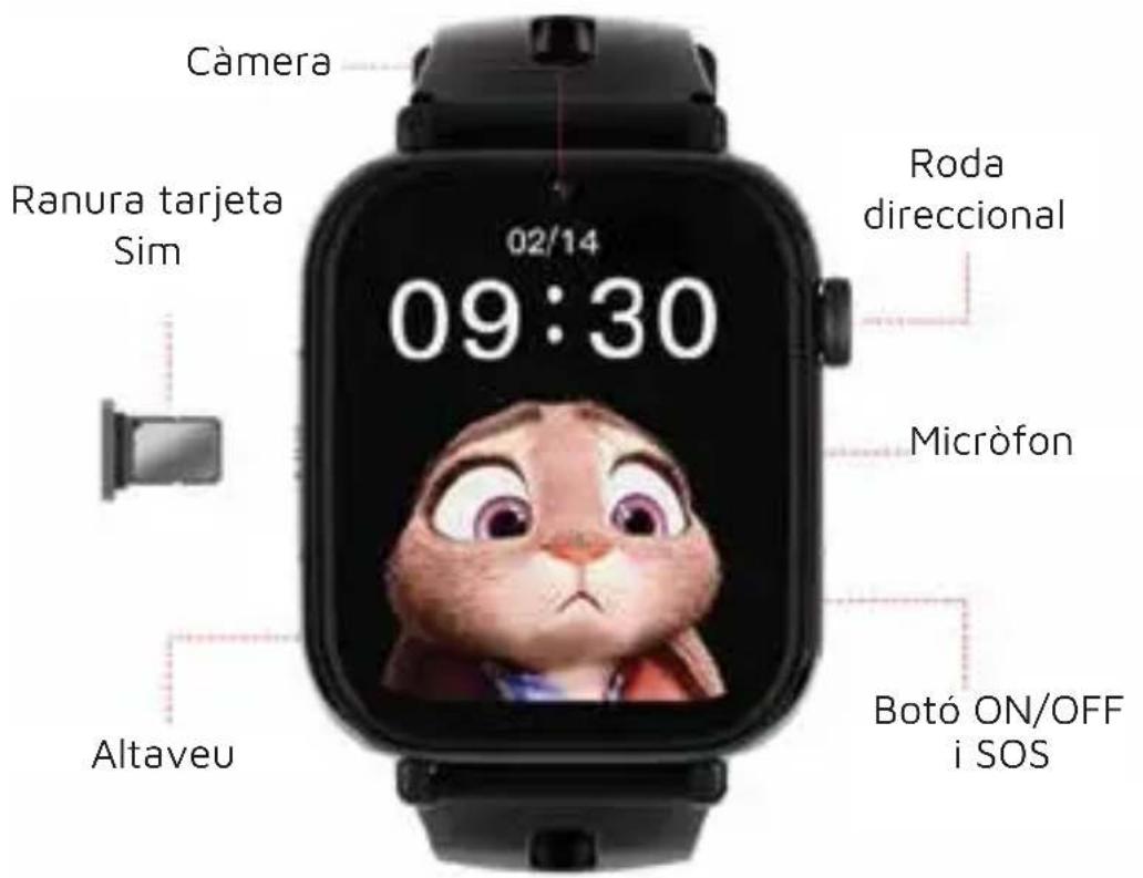 DCU Kids Pro - Diagrama funcional - 1