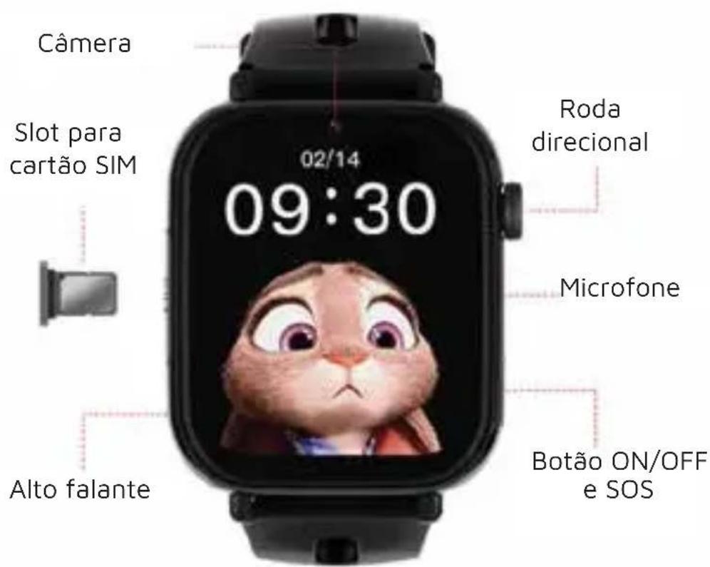 DCU Kids Pro - Diagrama funcional - 1