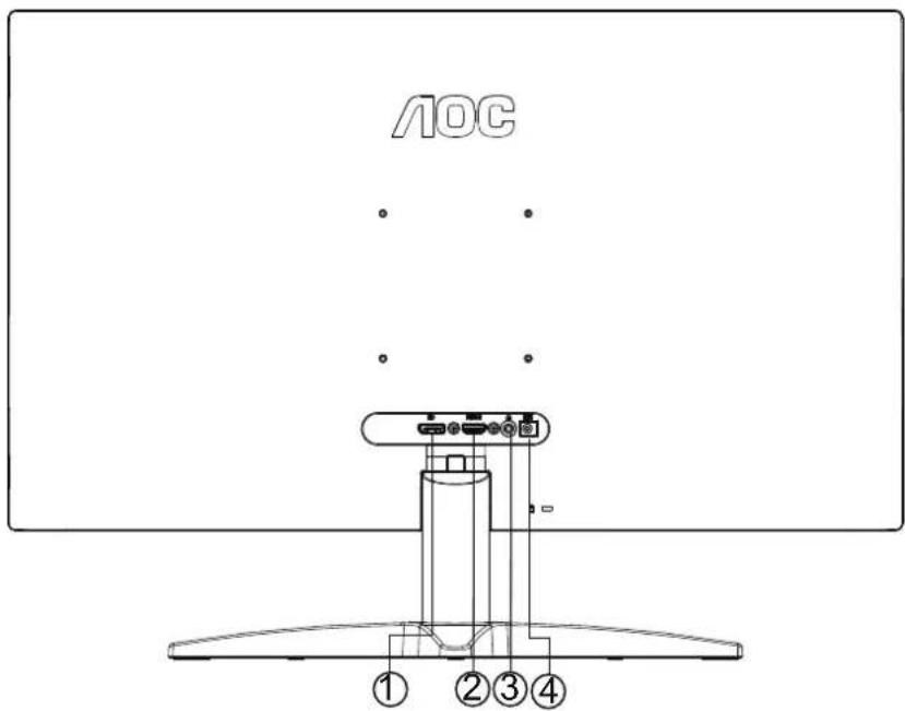 AOC 27B36X - 連接顯示器 - 1