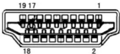 AOC 27B36X - 腳位配置 - 2
