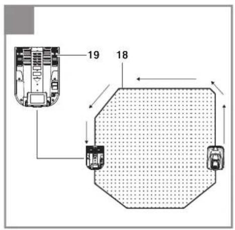 EINHELL FREELEXO 800 LCD BT Solo - 2