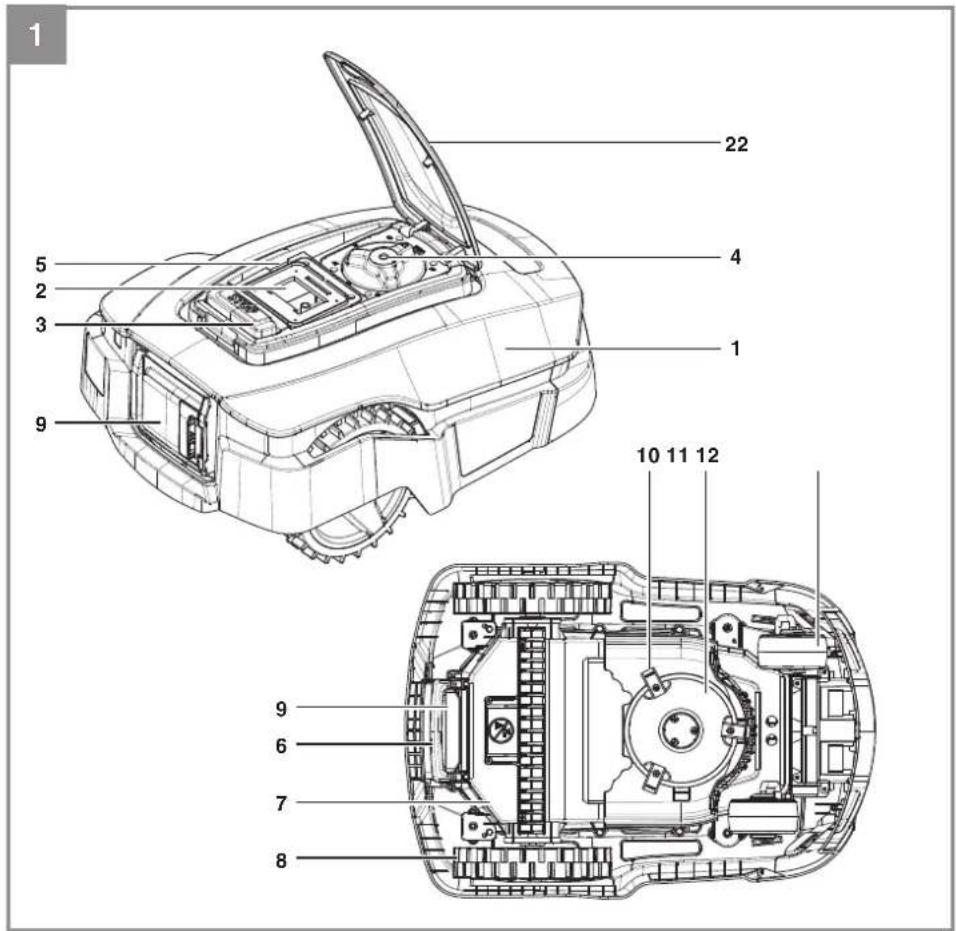 EINHELL FREELEXO 800 LCD BT Solo - 1