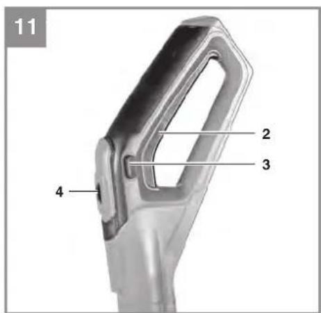 EINHELL GE-ST 36/40 Li E - 2