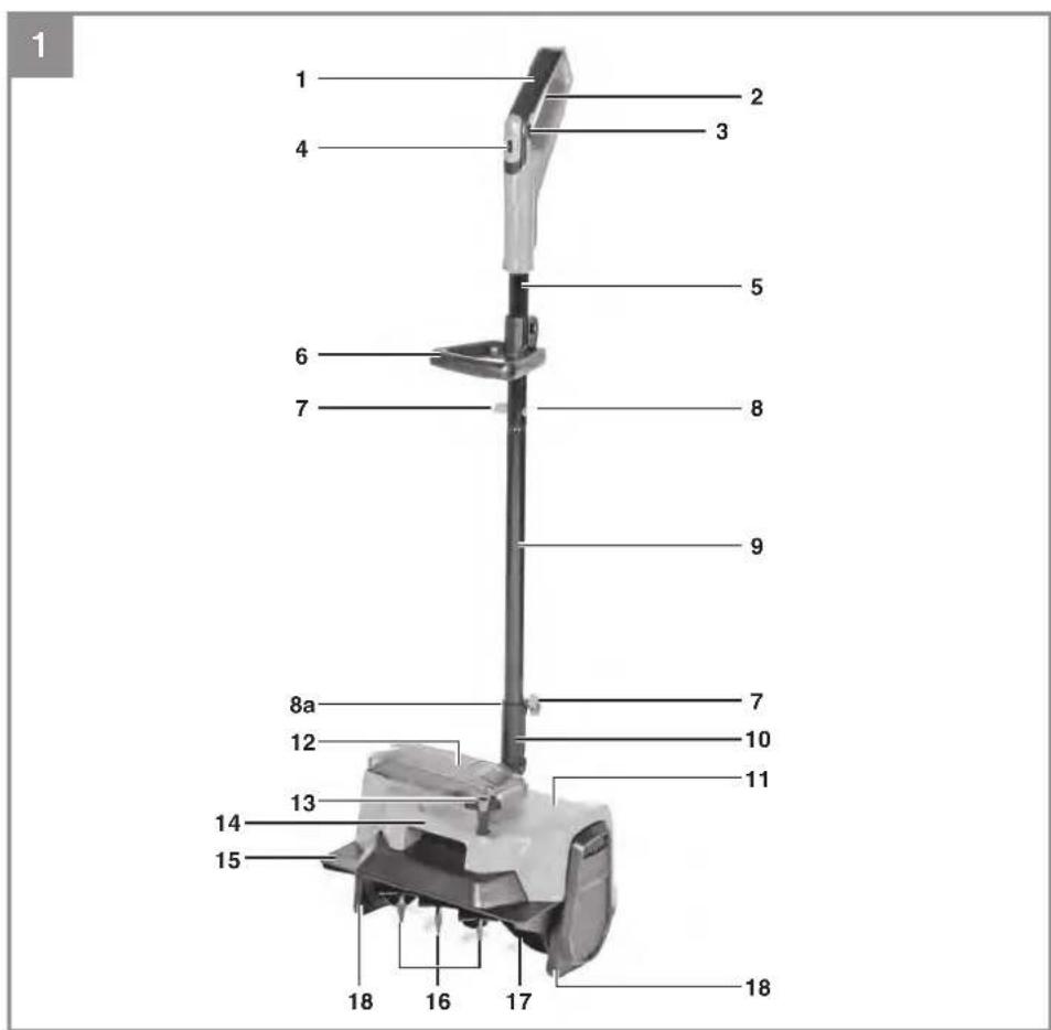 EINHELL GE-ST 36/40 Li E - 1