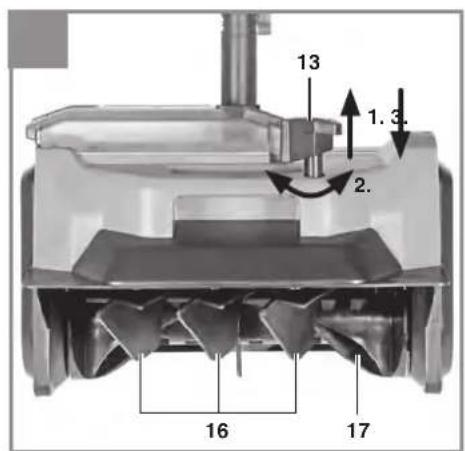 EINHELL GE-ST 36/40 Li E - 3