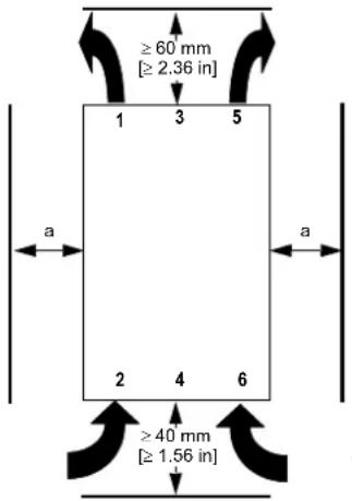 SIEMENS 3RW4027-1BB14 - Tek tek kurulumda montaj mesafeleri (Sıkı kurulum bkz. Yumuşak yol verici kullanım kılavuzu) - 1