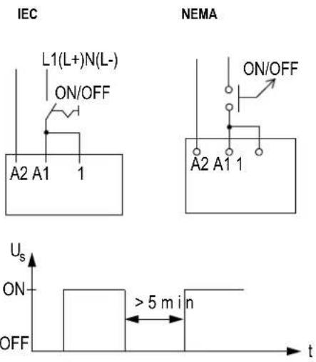 SIEMENS 3RW4027-1BB14 - 电机电流设定值 - 6