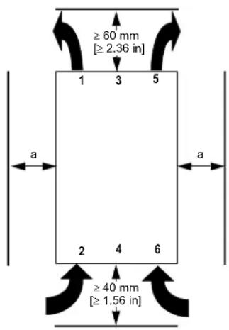 SIEMENS 3RW4027-1BB14 - Distancias de montaje para instalación simple (para instalación junto a otros aparatos, ver manual arrancadores suaves) - 1