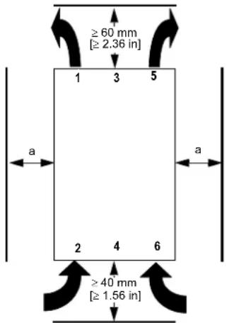 SIEMENS 3RW4027-1BB14 - Einbauabstände in Einzelaufstellung (Dicht-an-dicht-Aufstellung siehe Sanftstarter-Handbuch) - 1