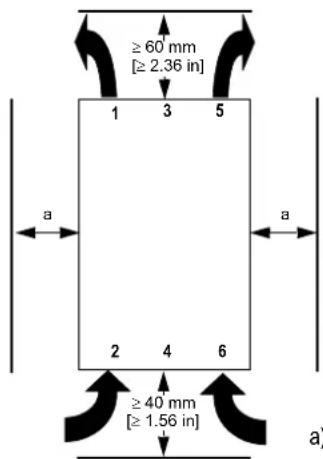 SIEMENS 3RW4027-1BB14 - Stand-alone installation spacings (see soft starter manual for side-by-side installation) - 1