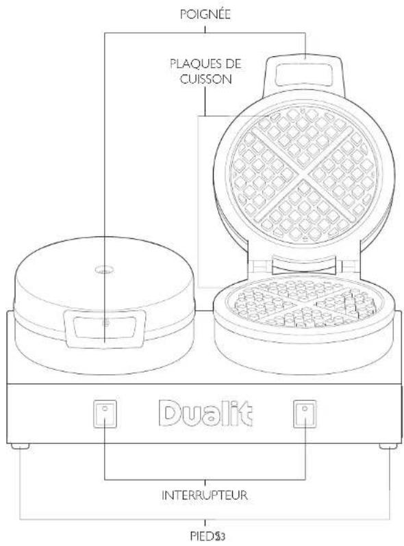 DUALIT 74002 - APPRENDRE À CONNAÎTRE VOTRE GAUFRIER - 2