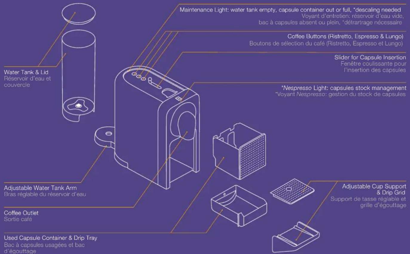 KRUPS Nespresso Prodigio - Machine Overview/Présentation de la machine - 1
