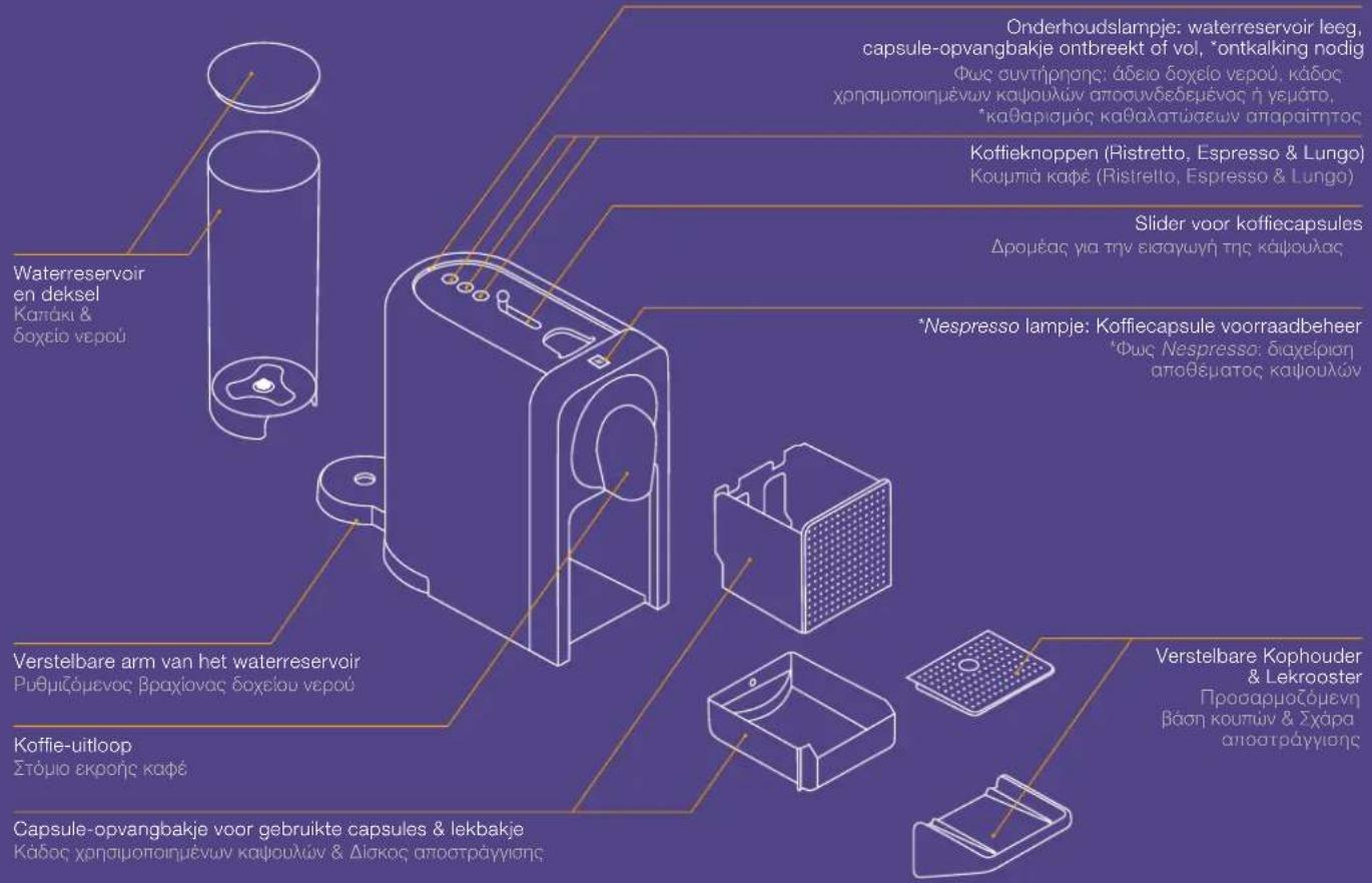 KRUPS Nespresso Prodigio - Machine overzicht / Eπιοκόπησι μήχανής - 2